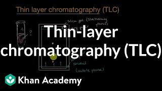 Thin-layer chromatography (TLC) | Intermolecular forces and properties | AP Chemistry | Khan Academy