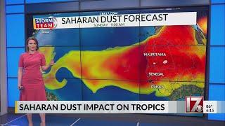 Saharan dust impact on the Tropics