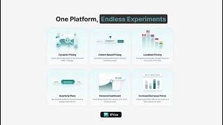 1Price Appsumo Deal: Price Experiments on Autopilot