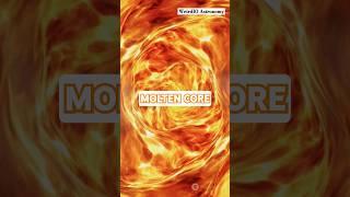 Where does the Molten Core comes from during Planet Formation? #shorts