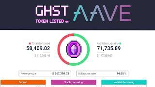 GHST Token Listed on AAVE Polygon Market! | Aavegotchi