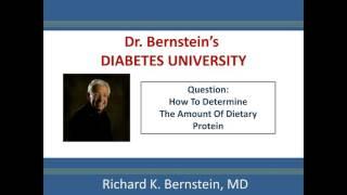 Teleseminar Clip, Sept 2015:  How Much Protein for an Active Diabetic