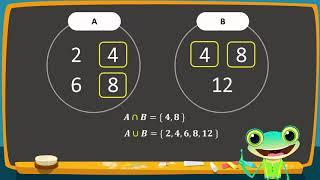 Intersection of Two or More Sets