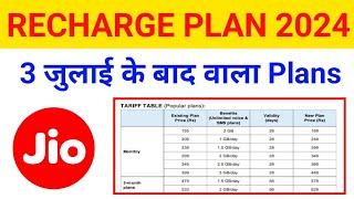 jio recharge price increase 2024 | jio new recharge plan 2024 | jio ka sabse sasta recharge plan