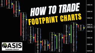 How to Trade Footprint Charts Part One. Futures Scalping Techniques Made Easy. $ES_F $SPY !apex