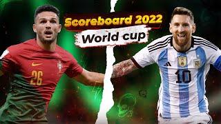 NEW SCOREBOARDS FOR PES 2021 | WORLD CUP 2022 EDITION (Sider & CPK Version)