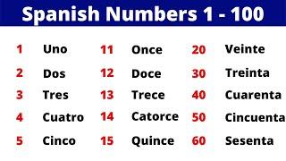 How To Say Numbers In Spanish.Numbers 1-100 in Spanish
