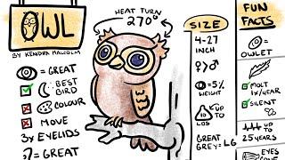 Art With Kendra: A Sketchnote about Owls