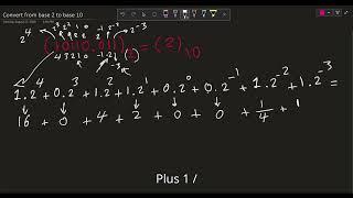 Convert Binary Number (Base 2) to Decimal (Base 10)