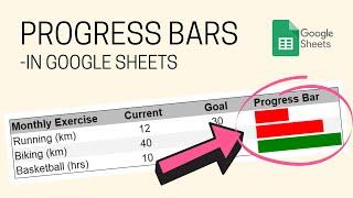 How To - Progress Bars in Google Sheets