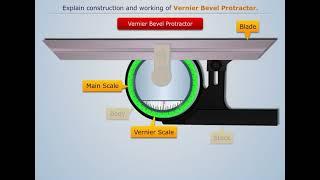 Vernier Bevel Protractor | Mechanical Measurement & Metrology