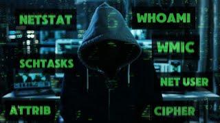 7 Hidden CMD Commands Hackers Hope You Never Learn: Masterclass