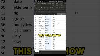 How to Find and Count Unique Values in Excel with One Simple Formula #Excel #UNIQUE #Data #Formula