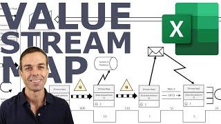 How to Make a VALUE STREAM MAP in Excel (PLUS more than 25 VSM ICONS!)