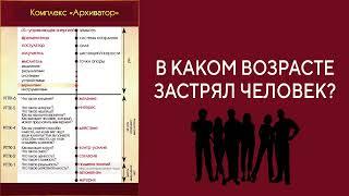 В каком возрасте застрял человек? | Комплекс Архиватор | Прикладная Наука