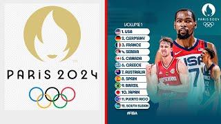 2024 Paris Olympics Men’s Basketball Standings