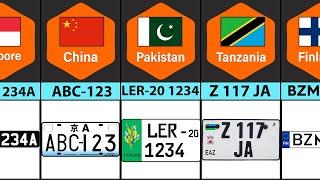 License Plates From Different Countries