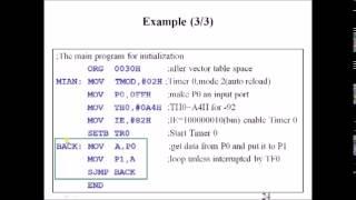 8051 Interrupts  - 8051 Microcontroller tutorial