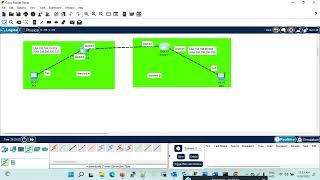 Static Route Configuration on Cisco Routers || ISR 4331