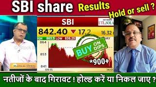 SBI share latest news,Results,Analysis Anuj singhal/buy or sell ?sbin share news,target tomorrow