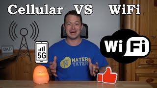  WiFi 5GHz vs Cellular 5G Explained! 2.4GHz and WiFi 5, WiFi 6, Cellular 4G LTE - OMG So Many!?!