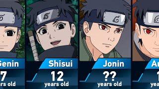 Evolution of Shisui Uchiha in Naruto