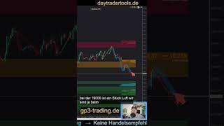 #DAX 31.10.2024 - #GP3 #Trading #Marktupdate #Daytrading