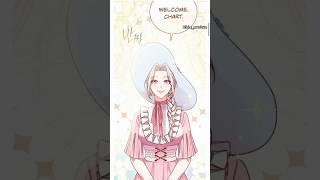 Its fake date but who cares#manhwareccomendation#newmanhwa#viral#manga#romance#villainess#fyp#bts