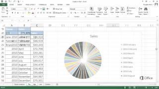 Create pie, bar, and line charts