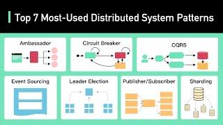 Top 7 Most-Used Distributed System Patterns