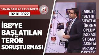 "DİAYDER" iddianamesinde neler var? Nazif Karaman ve Abdurrahman Şimşek açıkladı | A Haber