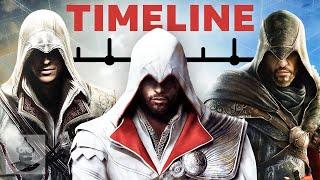 The Complete Ezio Auditore Timeline (Assassin's Creed) | The Leaderboard