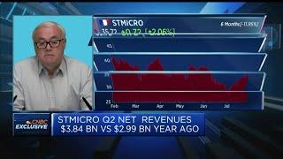 STMicroelectronics CEO explains what's behind its margins boost