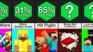 Comparison: Dumb Stuff People Do In Minecraft