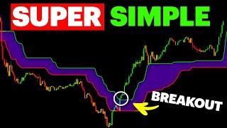Super EASY Breakout Trading Strategy for Buying and Selling on TradingView