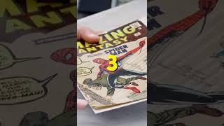 Top 5 Most Expensive Comic Books in the World