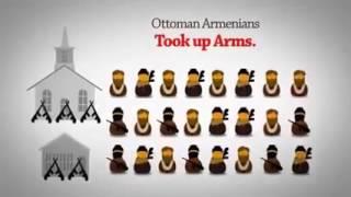 A brief explanation of the Armenian Genocide lies