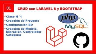 1- CRUD  - Laravel 8 y Bootstrap - Crear proyecto LARAVEL 8 y configuraciones