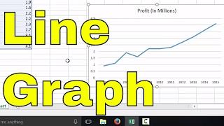 How To Make A Line Graph In Excel-EASY Tutorial