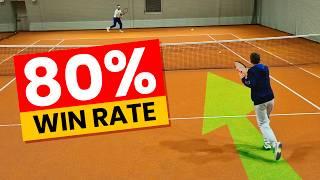 When to Approach The Net In Tennis For 80% Success Rate