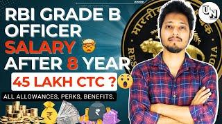 RBI Grade B Officer Salary After 8 year | Perks, Allowances & Life Style of RBI Grade B Officer