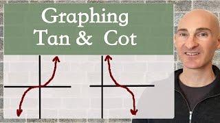 Graphing Tan and Cot