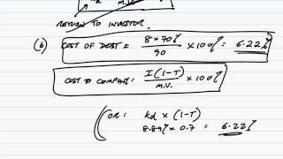 ACCA P4 The Cost of Capital: Cost of debt