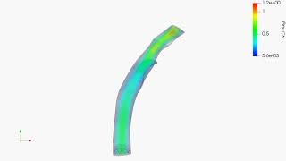 QuickerSim CFD Toolbox - Moving particles inside artery