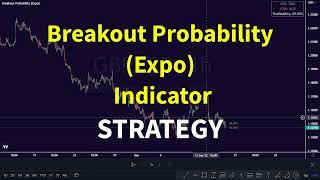 How to Use Breakout Probability Expo Indicator Strategy in TradingView