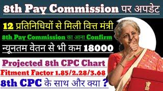 8th Pay Commission Latest Update | कैसे बढ़ेगी सैलरी | क्या होगा न्यूनतम वेतन | फिटमेंट फैक्टर कितना