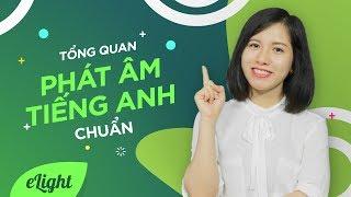 Bảng phiên âm tiếng Anh: cách phát âm 44 âm tiếng Anh giọng Mỹ