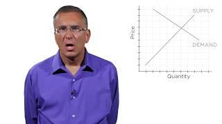 3.7 Deriving the Supply Curve