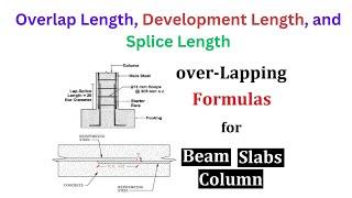 What is Lap Length  Overlapping  Lap Splices in Beam  Column #fast #design #hindi #civilengineer