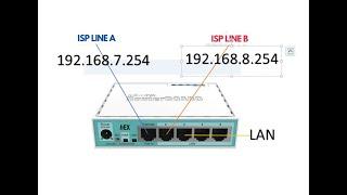 BACKUP LINE + FAILOVER v2 MIKROTIK